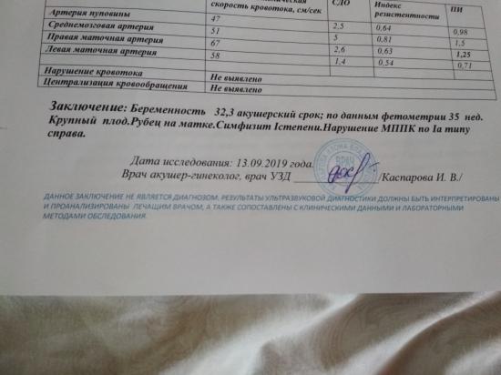 Девочки привет ❣️ что можете сказать