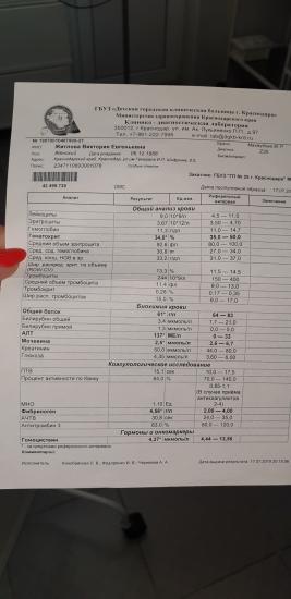 Девочки я в шоке,пришла в жк на