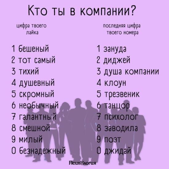 Я безнадежный клоун получается